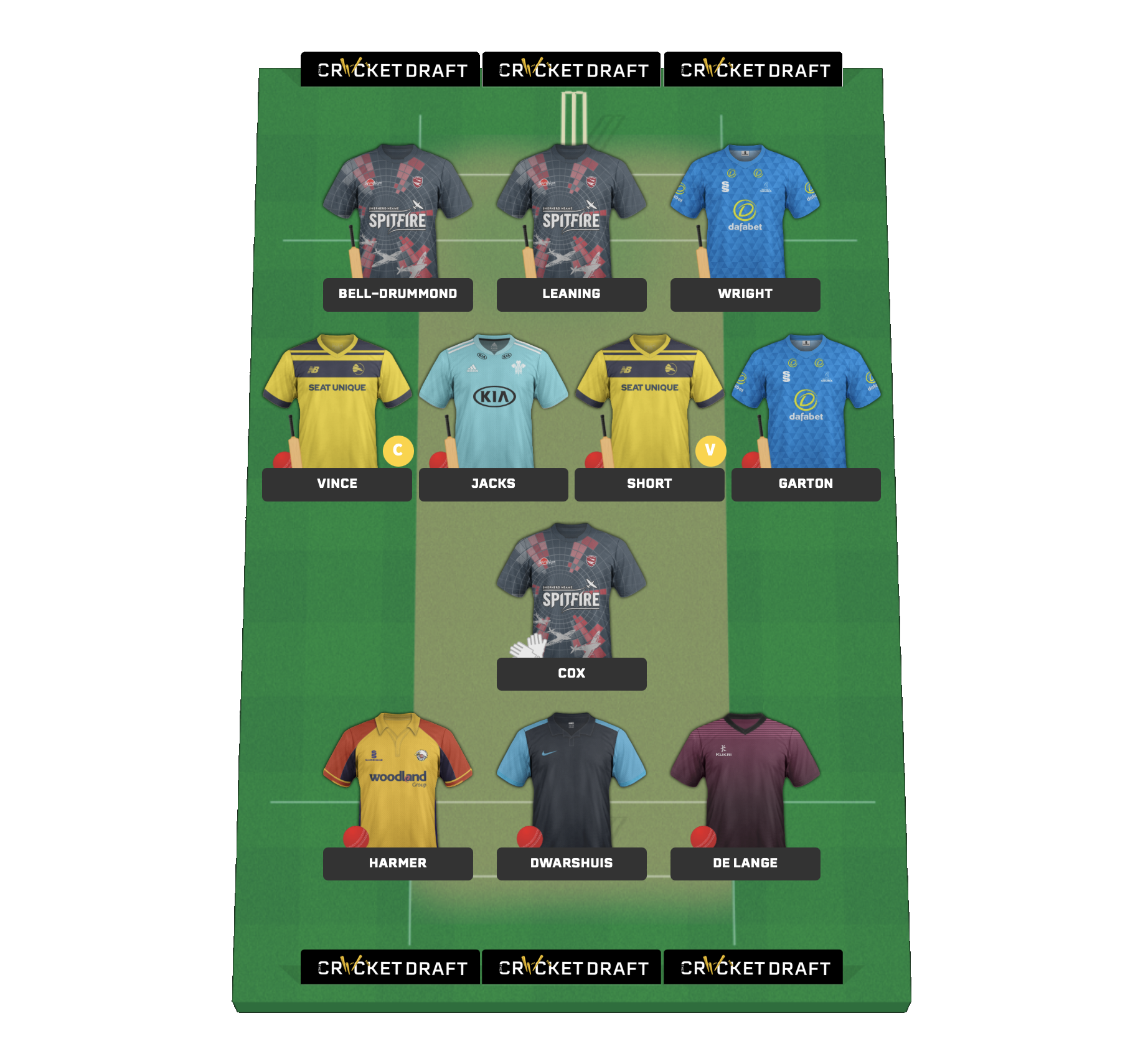 Vitality Blast Fantasy Cricket Team